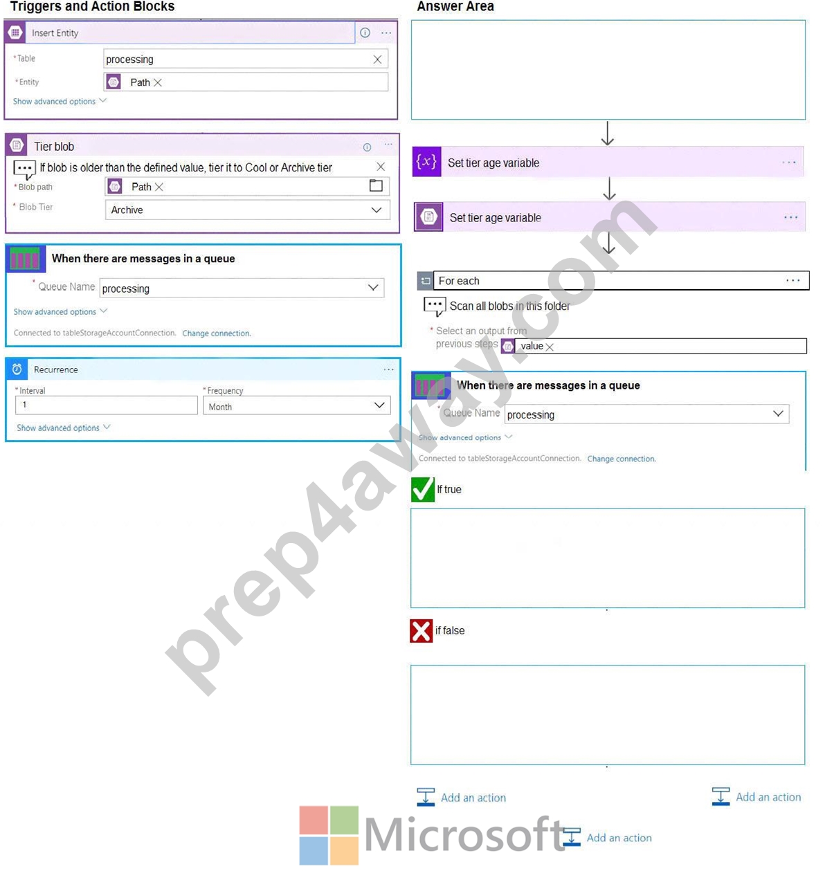 Microsoft AZ-204 Practice Exam - 325 Unique Questions [Q17-Q38] | Prep4away