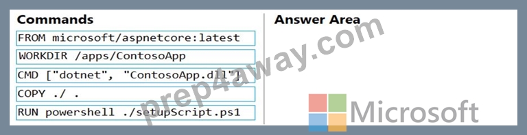 Microsoft AZ-204 Practice Exam - 325 Unique Questions [Q17-Q38] | Prep4away